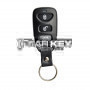 Keydiy KD Universal-Funkschlüssel 3+1 Tasten Hyundai KIA Typ B09-3+1